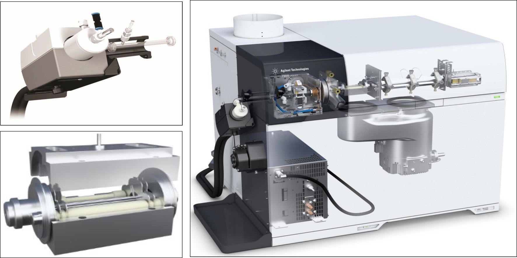 Quadrupole ICPMS